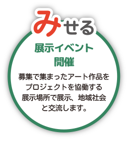 みせる 展示イベントの開催